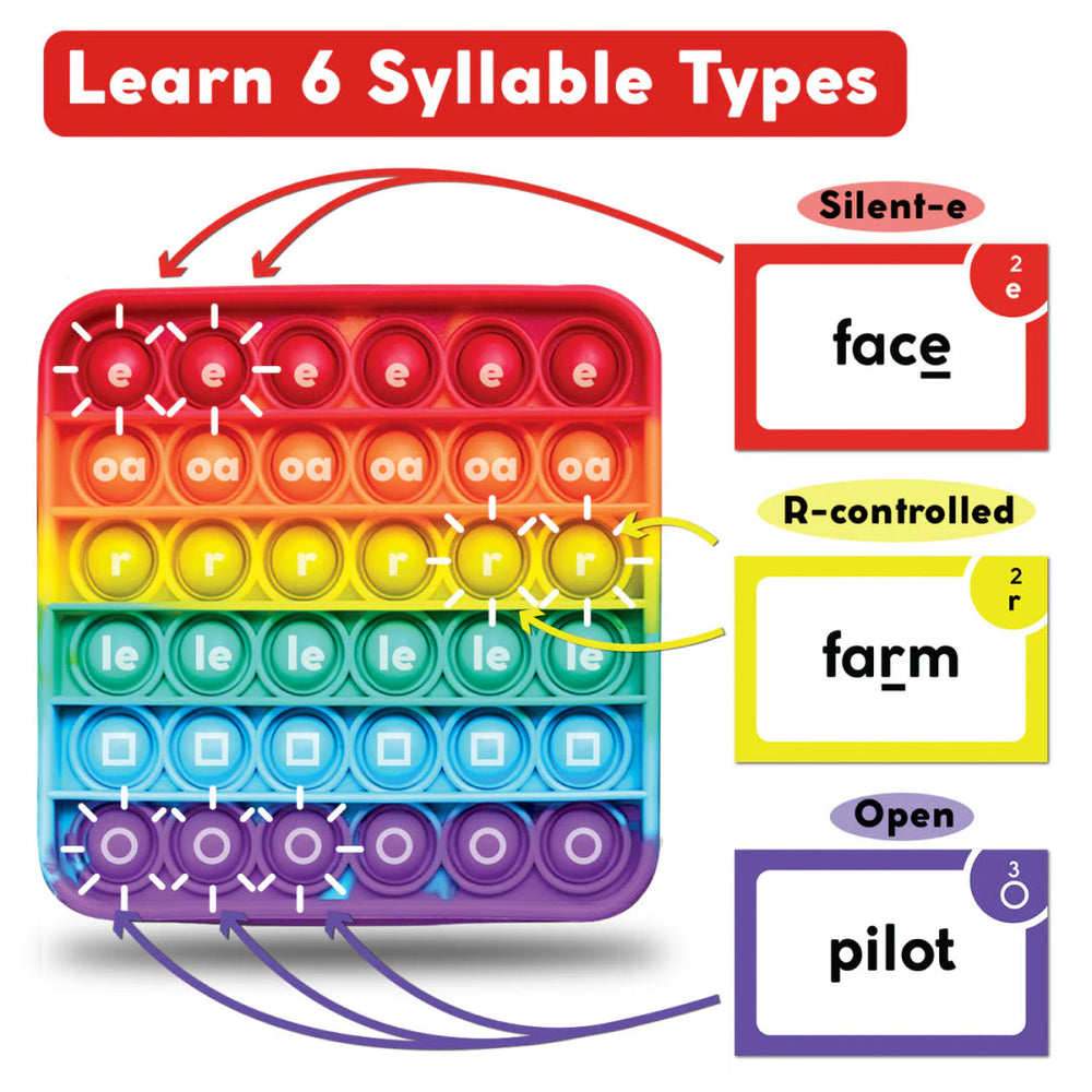 The Reading Digraphs Game (Online Order Only)