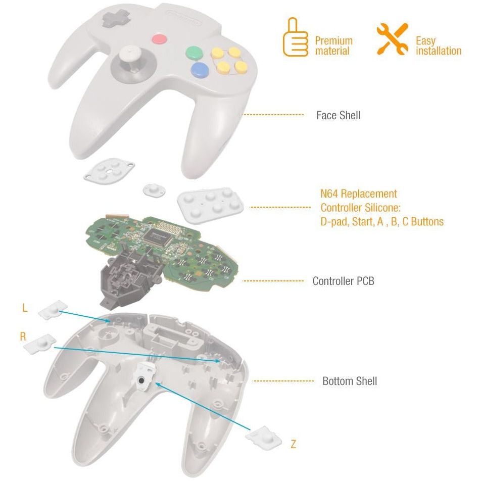 Controller Silicone For N64® (Repair Box) (Online Order Only)