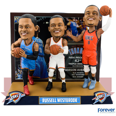 Russell Westbrook Triple Threat Bobblehead (ONLINE ORDER ONLY)