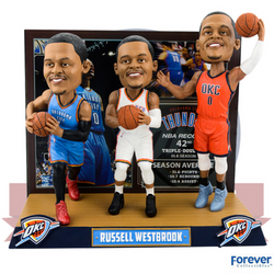 Russell Westbrook Triple Threat Bobblehead (ONLINE ORDER ONLY)