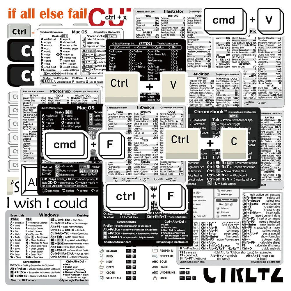 30PCS Waterproof Keyboard Shortcut Stickers for Laptop, iPad, Desktop - Student Gift Decoration (Online Order Only)