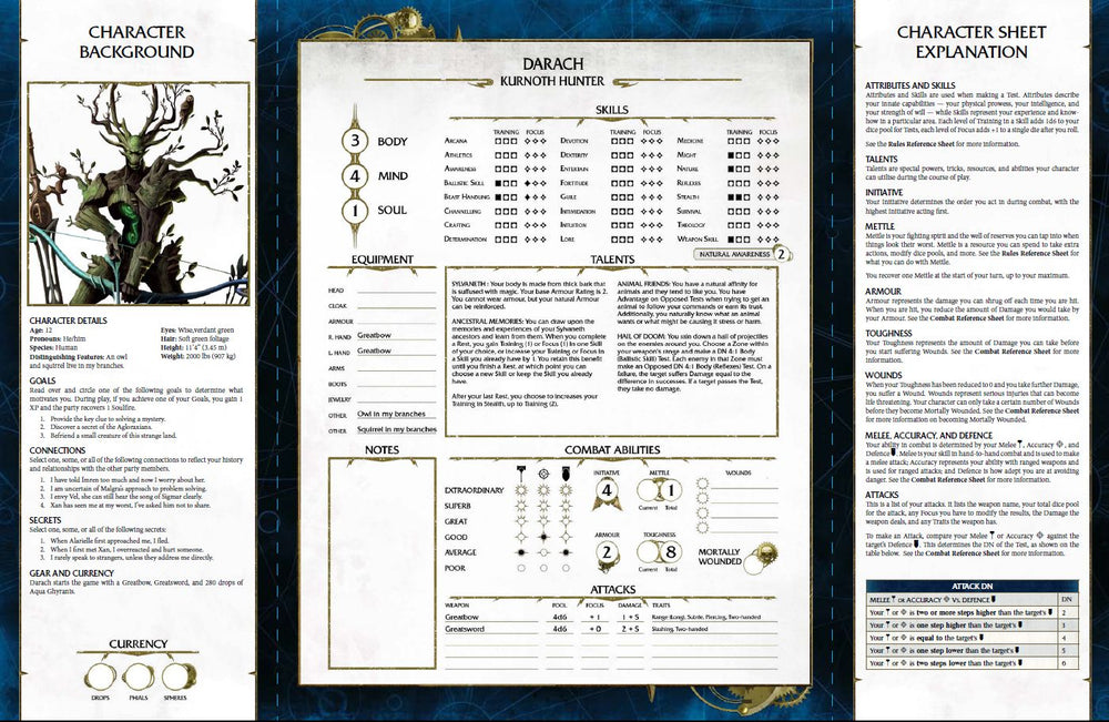 Age of Sigmar - Soulbound RPG: Starter Set (ONLINE ORDER ONLY)
