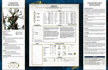 Age of Sigmar - Soulbound RPG: Starter Set (ONLINE ORDER ONLY)