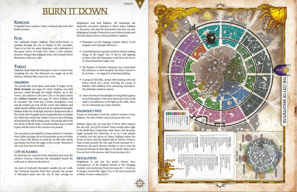 Age of Sigmar - Soulbound RPG: Starter Set (ONLINE ORDER ONLY)