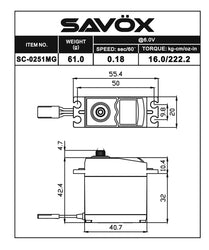 Savox Plus Larger Standard Digital Servo Soft Start 1/8 Scale (ONLINE ORDER ONLY)