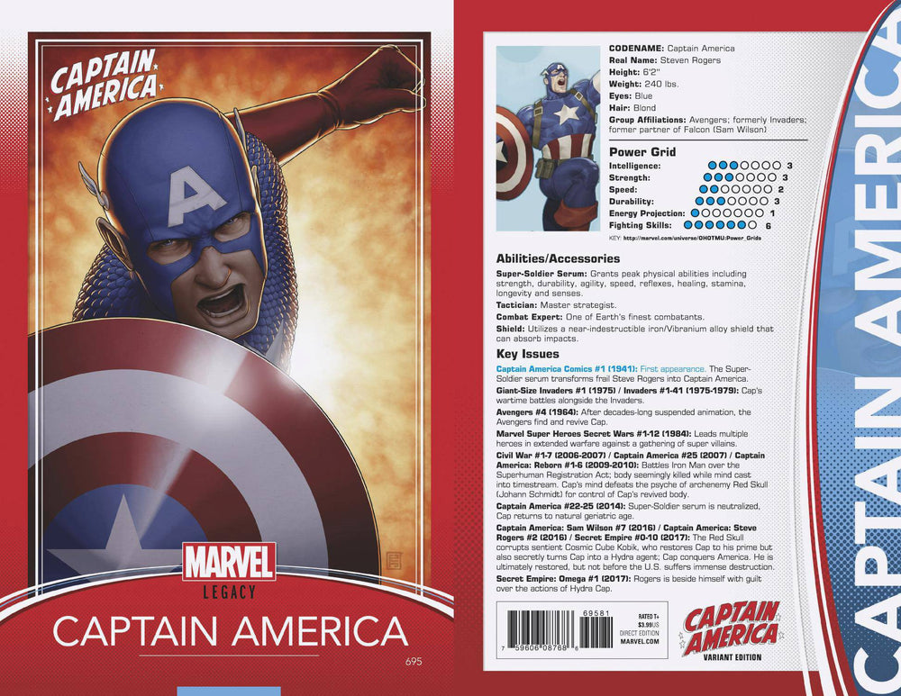 CAPTAIN AMERICA #695 CHRISTOPHER TRADING CARD VAR LEG 11/1/2017 (ONLINE ORDER ONLY)