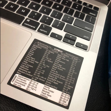 30PCS Shortcut Key Tips Waterproof Computer Sticker DIY Keyboard ipad Laptop And Desktop Student Gift Decoration Toy Sticker (ONLINE ORDER ONLY)