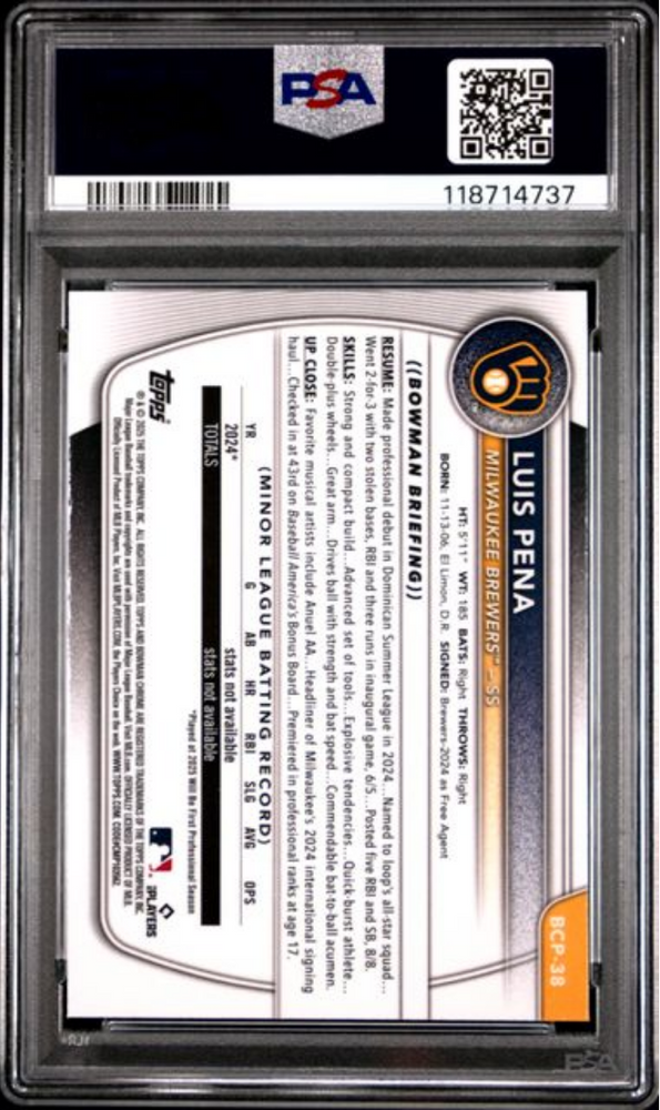Graded 2025 Topps Bowman Mega Box Luis Pena #38 Prospects Rookie RC Baseball Card PSA 10 Gem Mint (ONLINE ORDER ONLY)