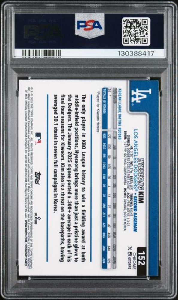 Graded 2025 Topps Chrome Hyeseong Kim #152 Aqua Lava /199 Rookie RC Baseball Card PSA 10 Gem Mint (ONLINE ORDER ONLY)