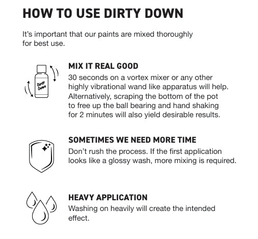 Dirty Down | Basing Effects | Rust