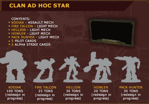 BattleTech: Clan Invasion - Clan Ad Hoc Star (ONLINE ORDER ONLY)
