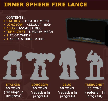 BattleTech: Clan Invasion - Inner Sphere Fire Lance (ONLINE ORDER ONLY)