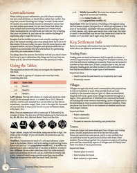 Spectacular Settlements Hardcover