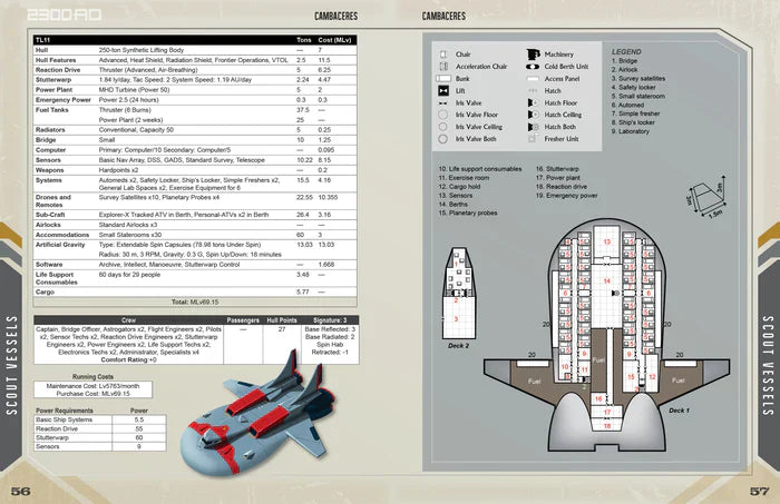 Traveller RPG: 2300AD: Ships of the Frontier (ONLINE ORDER ONLY)