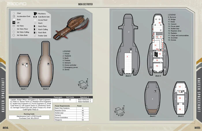 Traveller RPG: 2300AD: Ships of the Frontier (ONLINE ORDER ONLY)