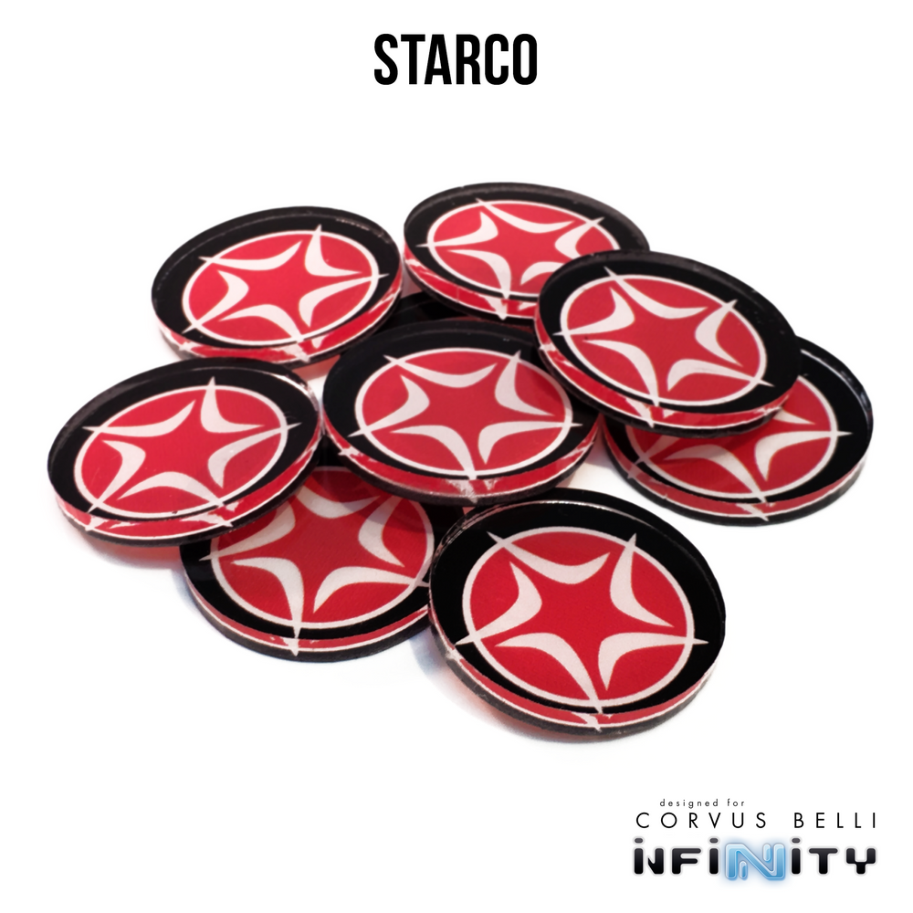 N4 Faction Markers
