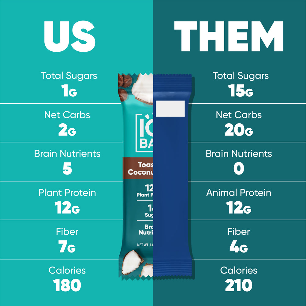 Toasted Coconut Chip (12 Bars) (ONLINE ORDER ONLY)