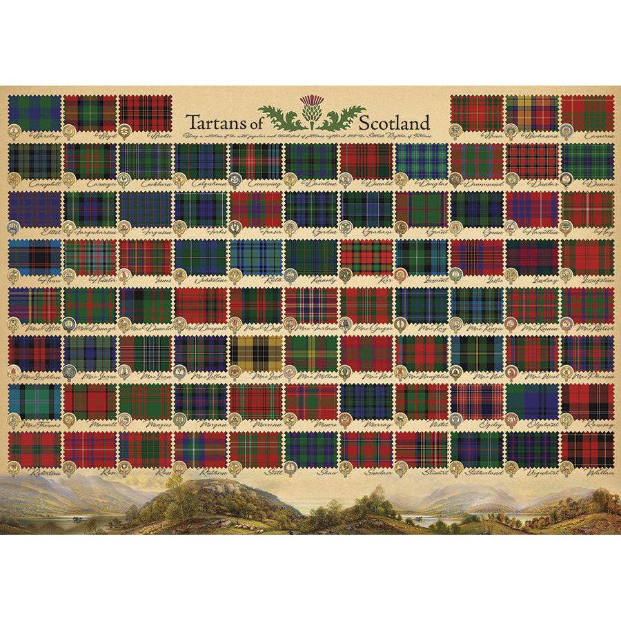 Tartans of Scotland 1000 Piece Jigsaw Puzzle Cobble Hill (ONLINE ORDER ONLY)