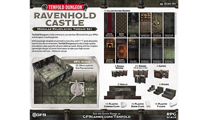 Tenfold Dungeon: Ravenhold Castle (ONLINE ORDER ONLY)