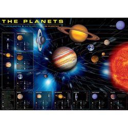 The Planets 1000 Piece Jigsaw Puzzle Eurographics (ONLINE ORDER ONLY)