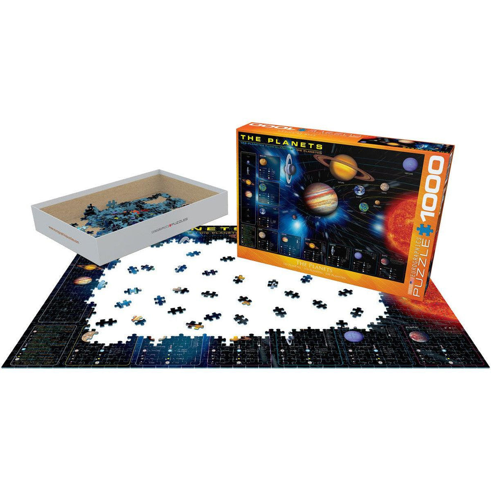 The Planets 1000 Piece Jigsaw Puzzle Eurographics (ONLINE ORDER ONLY)