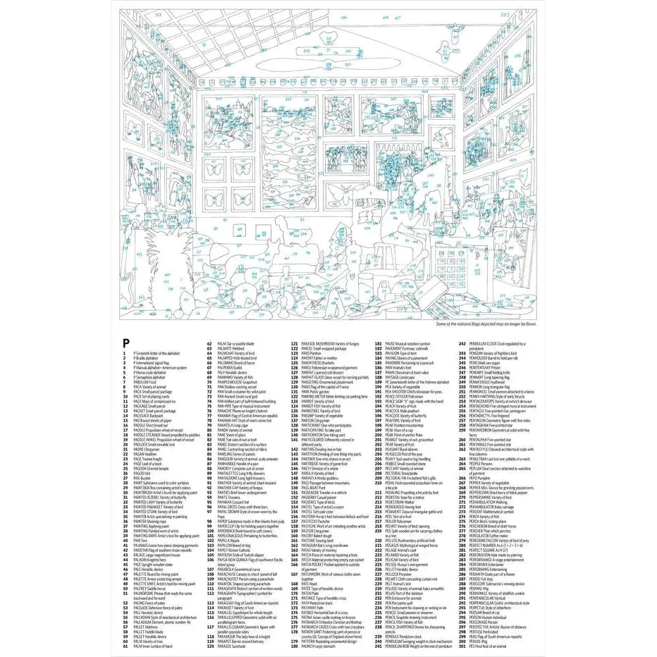 The Ultimate Alphabet: The Letter P 1000 Piece Jigsaw Puzzle Pomegranate