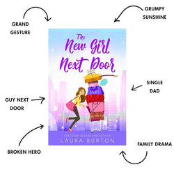 The New Girl Next Door (Author Signed Paperback)