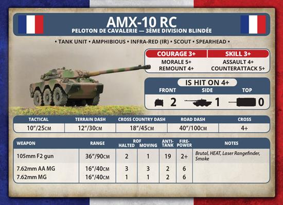 Team Yankee: AMX-10 RC Recce Platoon (ONLINE ORDER ONLY)