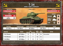 Flames of War: Soviet T-34 Tank Company (Late War) (ONLINE ORDER ONLY)