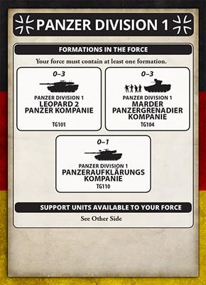 Team Yankee: Kampfgruppe Muller (ONLINE ORDER ONLY)