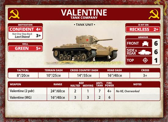 Flames of War: Soviet Valentine Tank Company (Mid War) (ONLINE ORDER ONLY)