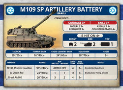 Team Yankee: Israeli Unit Cards (ONLINE ORDER ONLY)