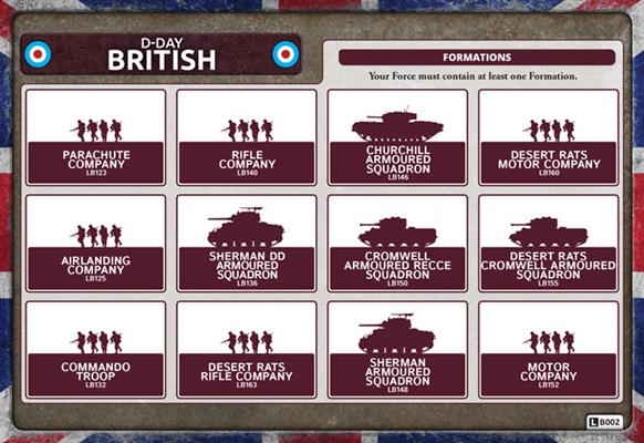 Flames of War: D-Day - British Unit Cards (ONLINE ORDER ONLY)