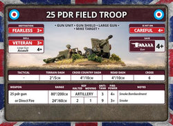 Flames of War: D-Day - British Unit Cards (ONLINE ORDER ONLY)