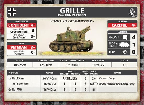 Flames of War: German Grille 15cm Gun Platoon (Mid War) (ONLINE ORDER ONLY)