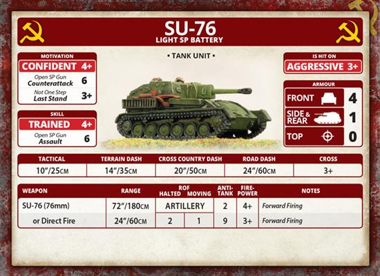 Flames of War: Soviet SU-76 Light SP Battery (Mid War) (ONLINE ORDER ONLY)