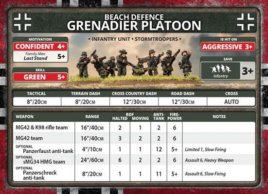 Flames of War: German Grenadier Company (Late War) (ONLINE ORDER ONLY)