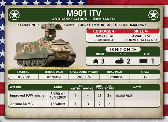 Team Yankee: M163 VADS or M901 ITV Platoon (ONLINE ORDER ONLY)