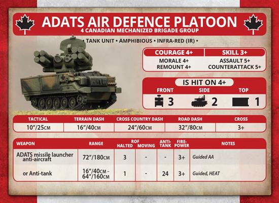 Team Yankee: Candian ADATS Air Defence Platoon (ONLINE ORDER ONLY)