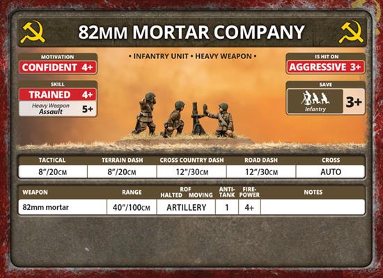 Flames of War: Soviet 82mm and 120mm Mortar Company (Late War) (ONLINE ORDER ONLY)