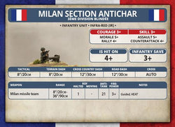 Team Yankee: French Republic Milan Section (ONLINE ORDER ONLY)