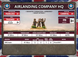 Flames of War: British Parachute Company (Late War) (ONLINE ORDER ONLY)