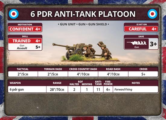Flames of War: British 6 pdr Anti-tank Platoon (Late War) (ONLINE ORDER ONLY)