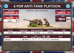 Flames of War: British 6 pdr Anti-tank Platoon (Late War) (ONLINE ORDER ONLY)