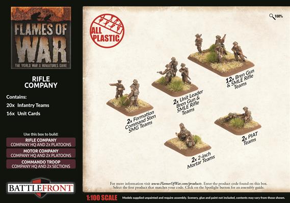 Flames of War: British Rifle Company (Late War) (ONLINE ORDER ONLY)