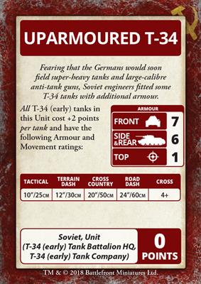Flames of War: Soviet Enemy at the Gates Command Cards (ONLINE ORDER ONLY)
