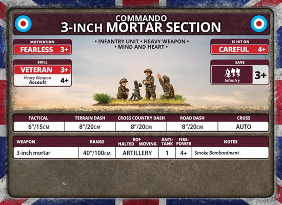 Flames of War: British 3-inch Mortar Platoon (Late War) (ONLINE ORDER ONLY)