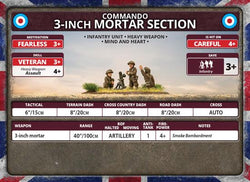Flames of War: British 3-inch Mortar Platoon (Late War) (ONLINE ORDER ONLY)