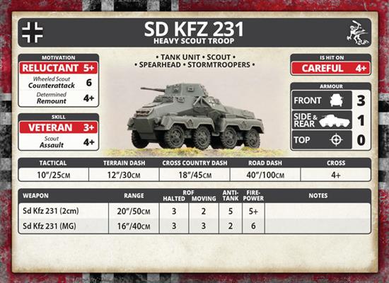 Flames of War: German SD KFZ 231 Heavy Scout Troop (Mid War) (ONLINE ORDER ONLY)