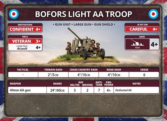Flames of War: British Bofors Light AA Troop (Late War) (ONLINE ORDER ONLY)